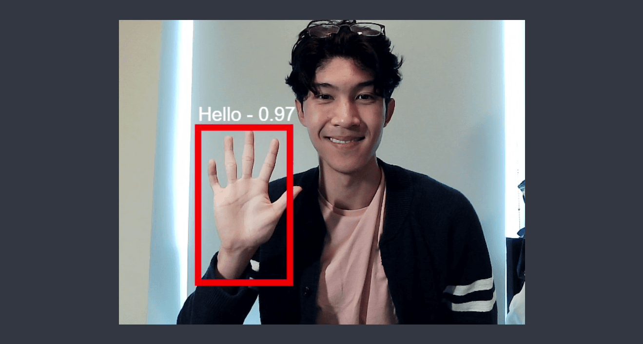 ASL Lens